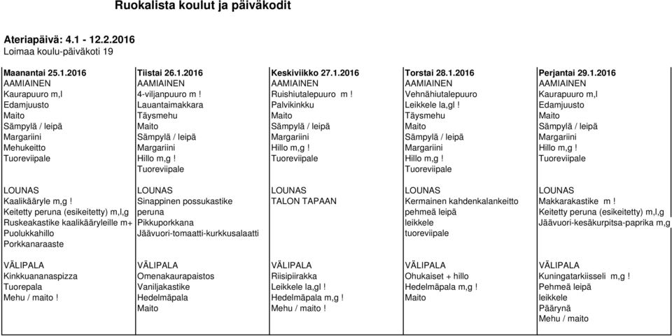 Sinappinen possukastike TALON TAPAAN Kermainen kahdenkalankeitto Makkarakastike m!