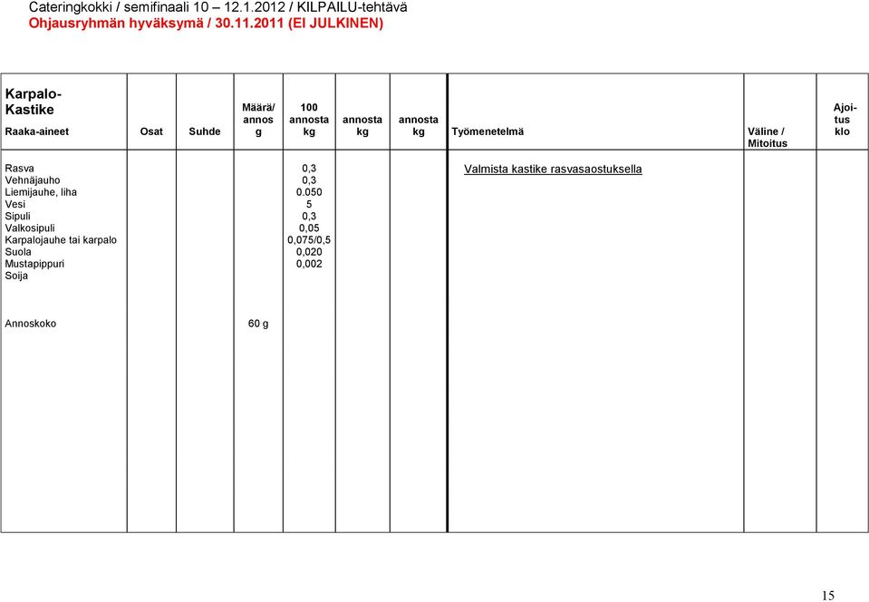 Vesi Sipuli Valkosipuli Karpalojauhe tai karpalo Suola Mustapippuri Soija 0,3 0,3 0.