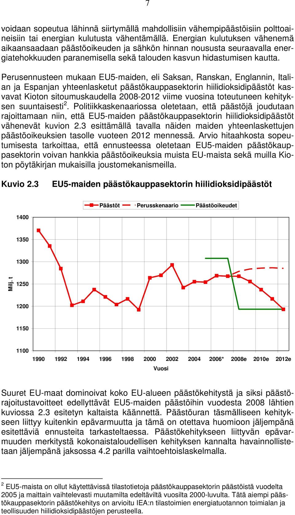 Perusennusteen mukaan EU5-maiden, eli Saksan, Ranskan, Englannin, Italian ja Espanjan yhteenlasketut päästökauppasektorin hiilidioksidipäästöt kasvavat Kioton sitoumuskaudella 2008-2012 viime vuosina