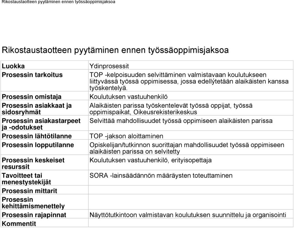 selvittäminen valmistavaan koulutukseen liittyvässä työssä oppimisessa, jossa edellýtetään alaikäisten kanssa työskentelyä.