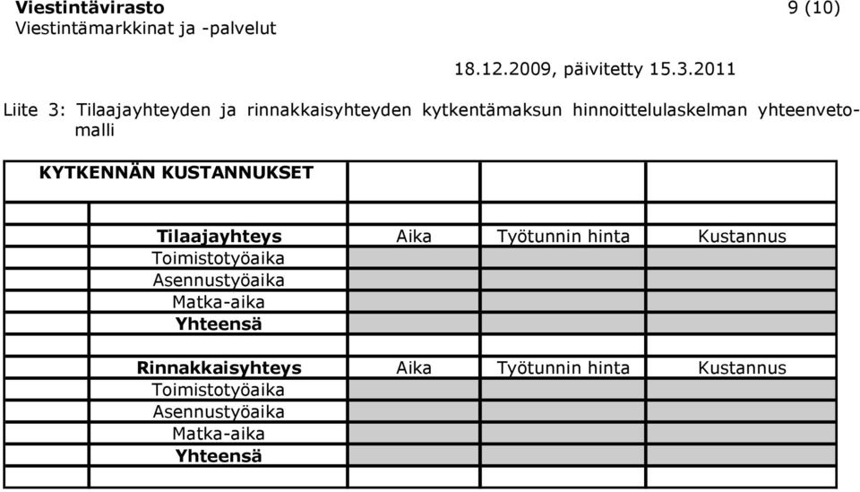Tilaajayhteys Aika Työtunnin hinta Kustannus Toimistotyöaika Asennustyöaika
