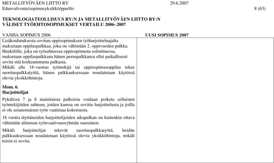 Mikäli alle 18-vuotias työntekijä tai oppisopimusoppilas tekee suorituspalkkatyötä, hänen palkkauksessaan noudatetaan käytössä olevia yksikköhintoja. Mom. 6.