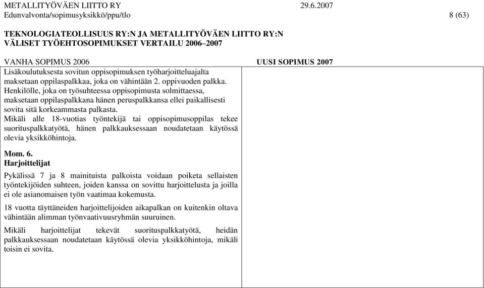 Mikäli alle 18-vuotias työntekijä tai oppisopimusoppilas tekee suorituspalkkatyötä, hänen palkkauksessaan noudatetaan käytössä olevia yksikköhintoja. Mom. 6.