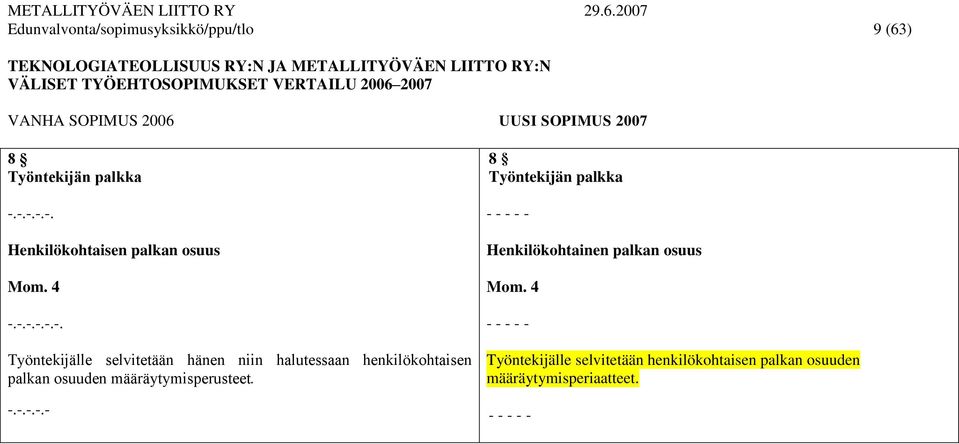 määräytymisperusteet. -.-.-.-.- 8 Työntekijän palkka - - - - - Henkilökohtainen palkan osuus Mom.