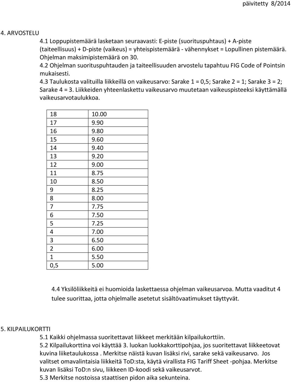 Liikkeiden yhteenlaskettu vaikeusarvo muutetaan vaikeuspisteeksi käyttämällä vaikeusarvotaulukkoa. 18 10.00 17 9.90 16 9.80 15 9.60 14 9.40 13 9.20 12 9.00 11 8.75 10 8.50 9 8.25 8 8.00 7 7.75 6 7.