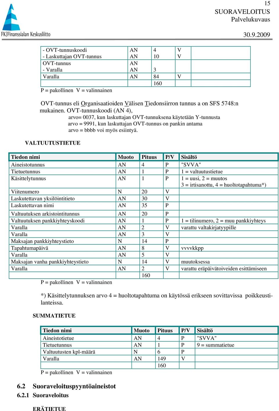 OVT-tunnuskoodi (AN 4), arvo= 0037, kun laskuttajan OVT-tunnuksena käytetään Y-tunnusta arvo = 9991, kun laskuttajan OVT-tunnus on pankin antama arvo = bbbb voi myös esiintyä.