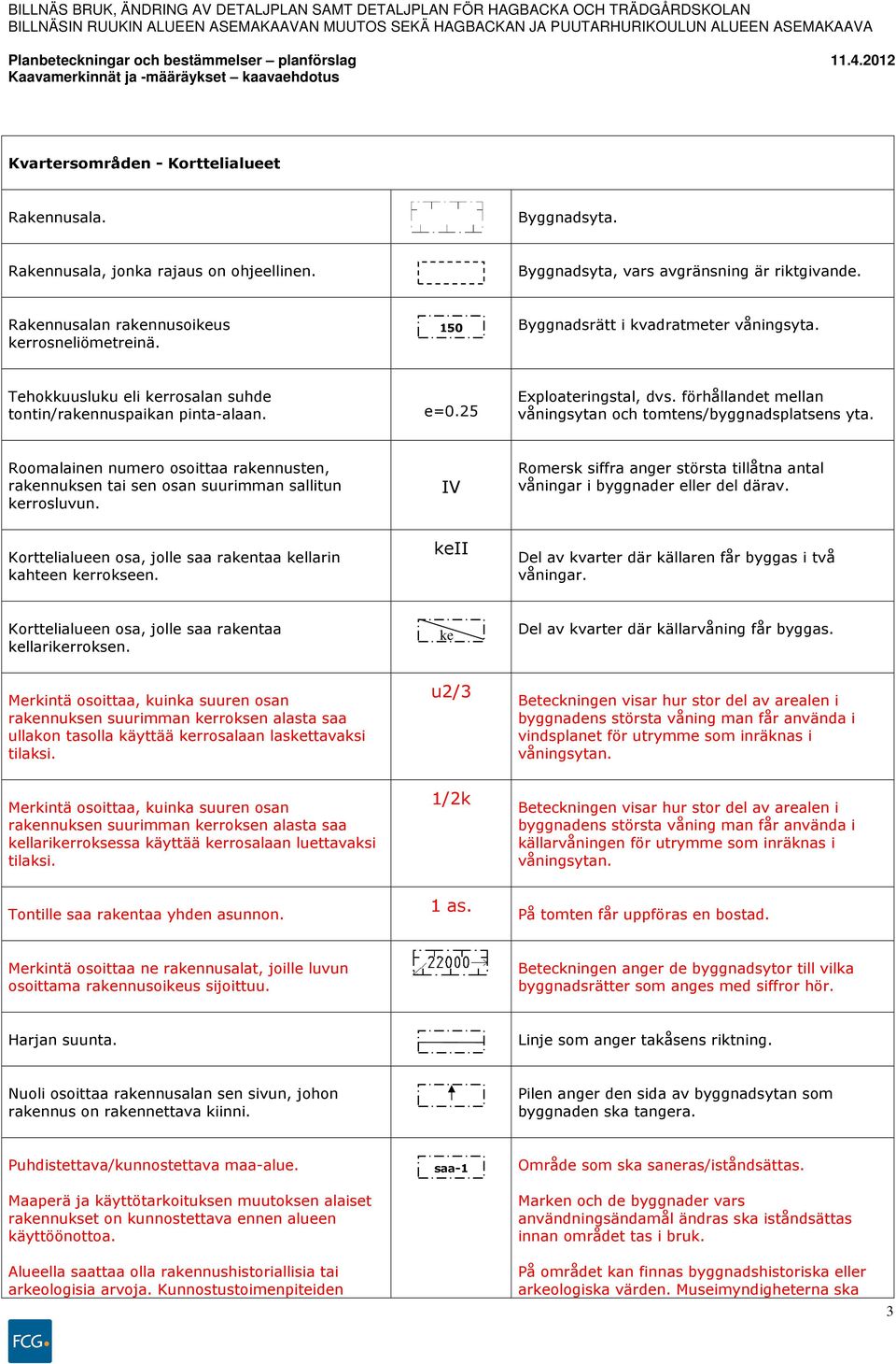 förhållandet mellan våningsytan och tomtens/byggnadsplatsens yta. Roomalainen numero osoittaa rakennusten, rakennuksen tai sen osan suurimman sallitun kerrosluvun.