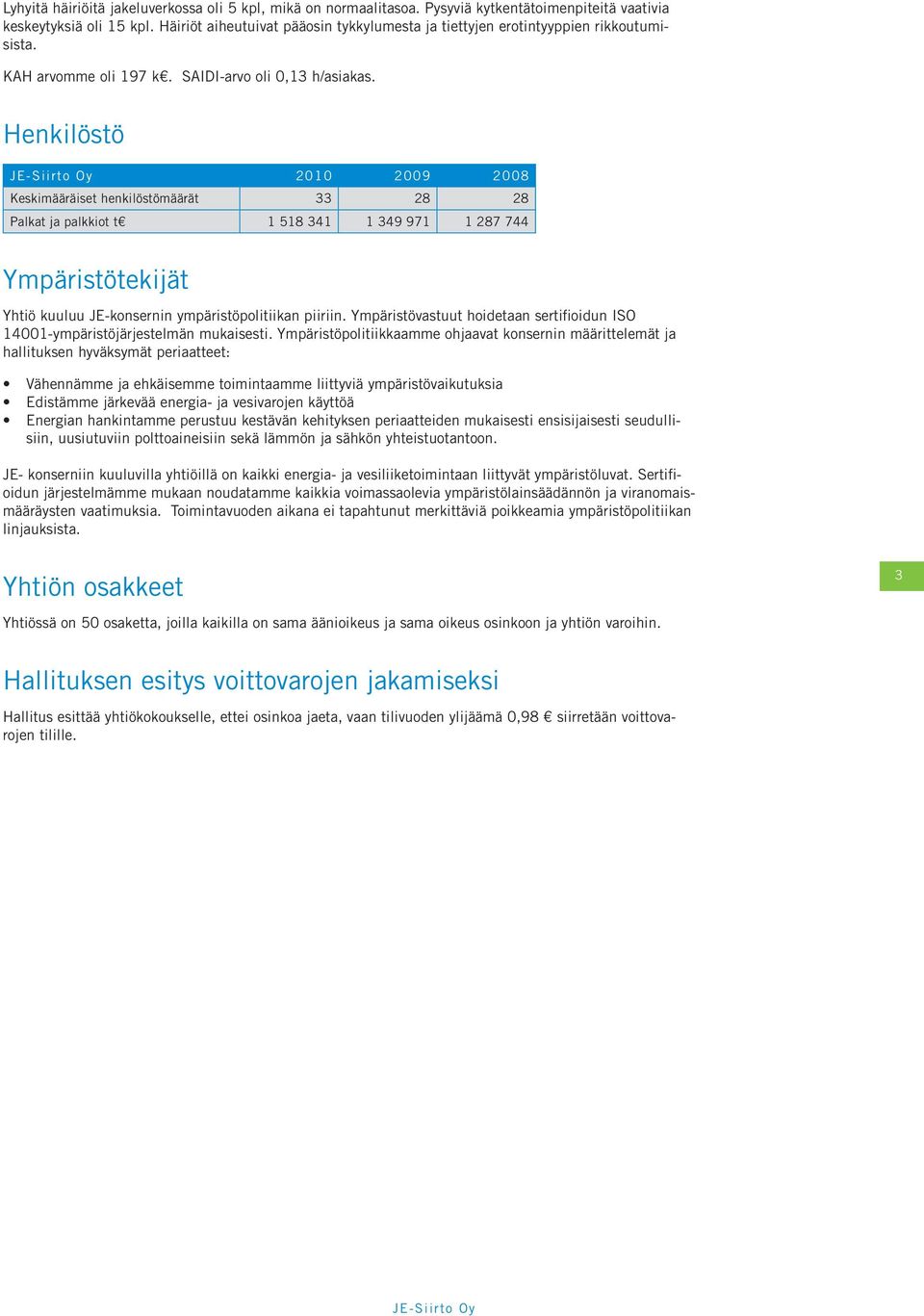 Henkilöstö 2010 2009 2008 Keskimääräiset henkilöstömäärät 33 28 28 Palkat ja palkkiot t 1 518 341 1 349 971 1 287 744 Ympäristötekijät Yhtiö kuuluu JE-konsernin ympäristöpolitiikan piiriin.