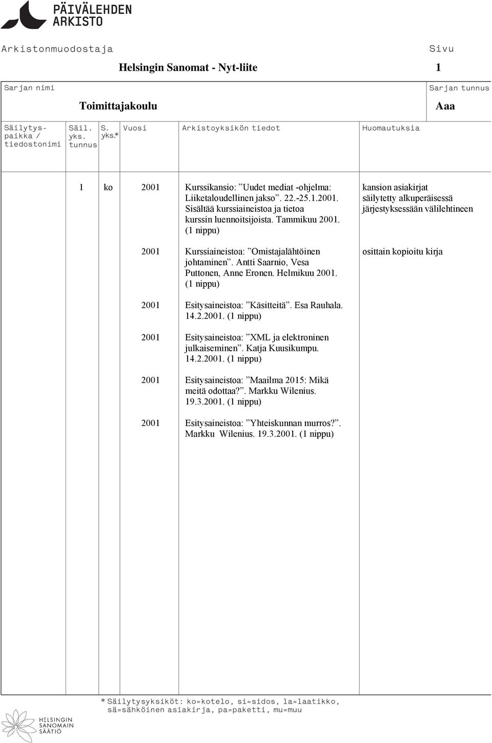 (1 nippu) 2001 Esitysaineistoa: Käsitteitä. Esa Rauhala. 14.2.2001. (1 nippu) 2001 Esitysaineistoa: XML ja elektroninen julkaiseminen. Katja Kuusikumpu. 14.2.2001. (1 nippu) 2001 Esitysaineistoa: Maailma 2015: Mikä meitä odottaa?