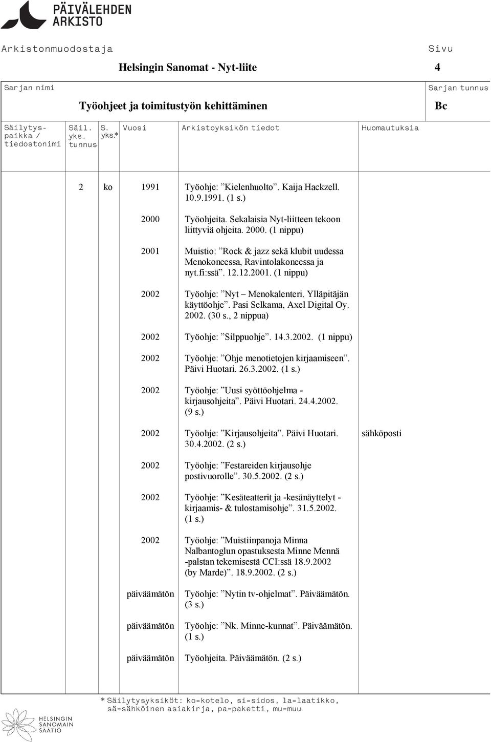 Ylläpitäjän käyttöohje. Pasi Selkama, Axel Digital Oy. 2002. (30 s., 2 nippua) 2002 Työohje: Silppuohje. 14.3.2002. (1 nippu) 2002 Työohje: Ohje menotietojen kirjaamiseen. Päivi Huotari. 26.3.2002. (1 s.