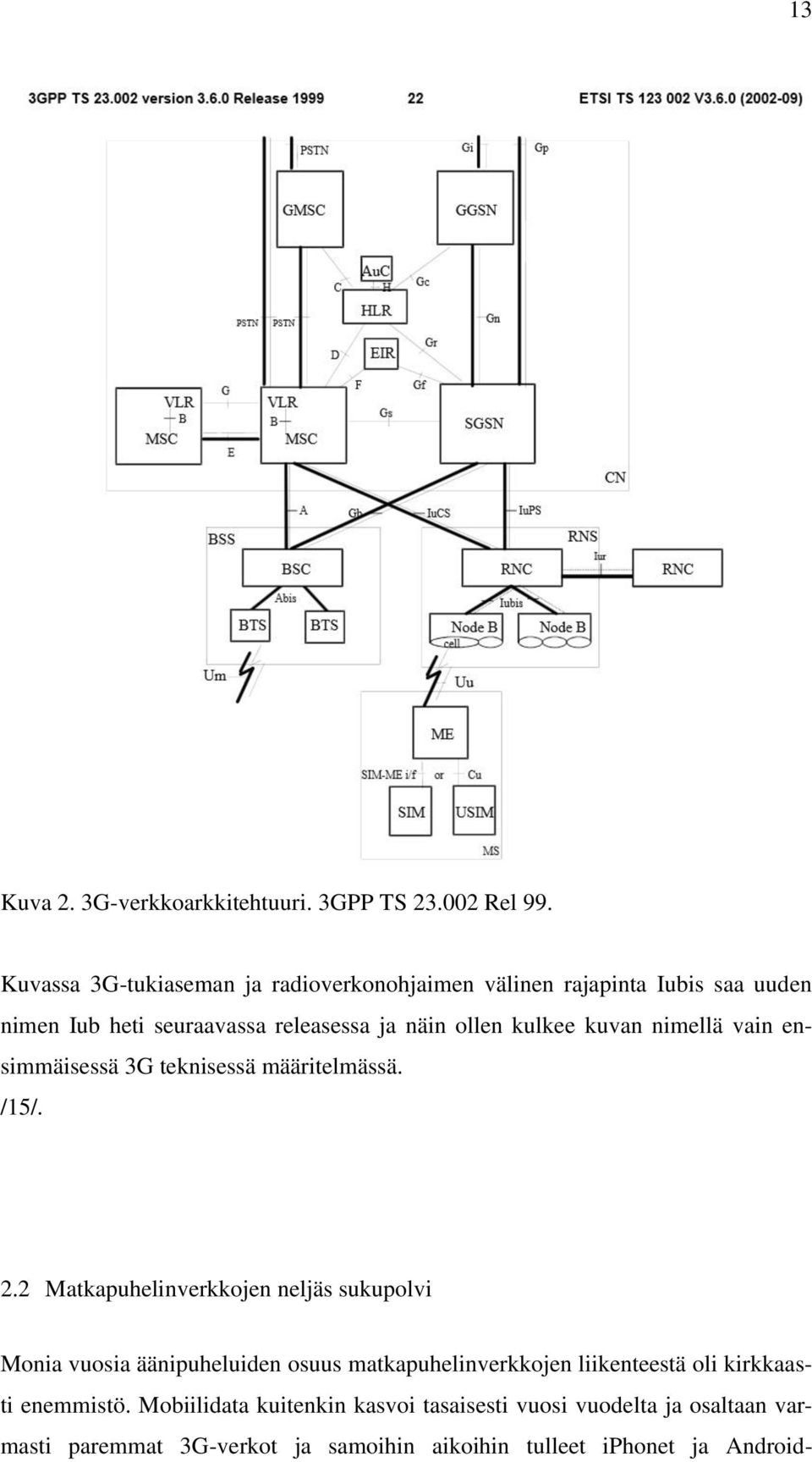 kulkee kuvan nimellä vain ensimmäisessä 3G teknisessä määritelmässä. /15/. 2.