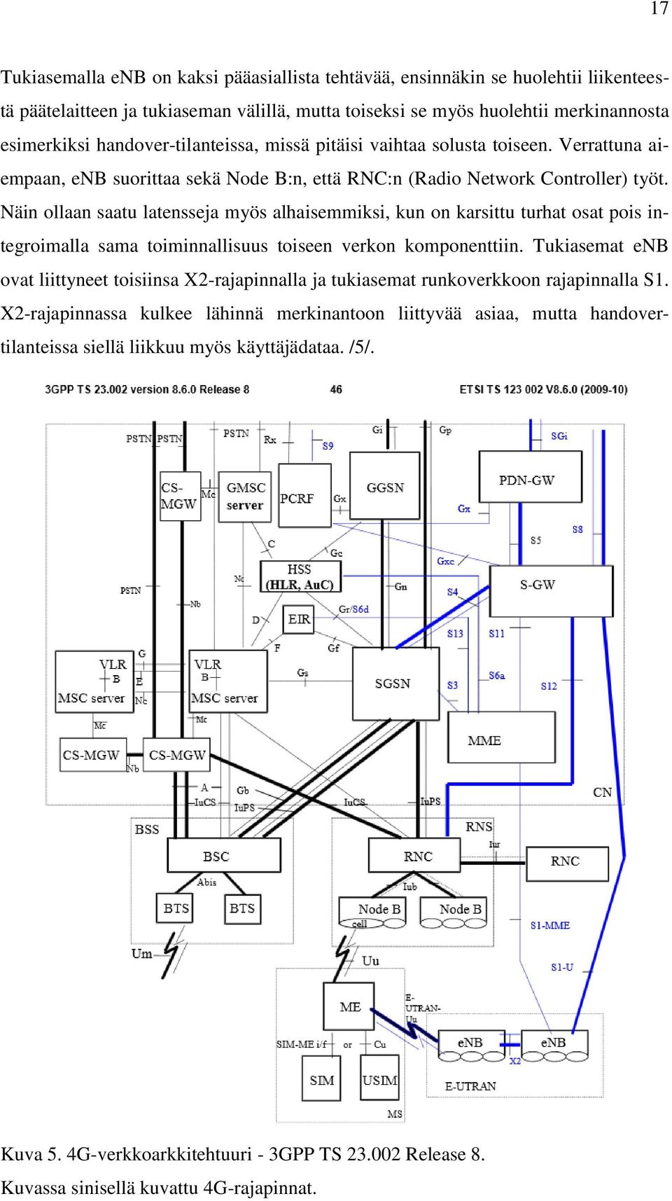 Näin ollaan saatu latensseja myös alhaisemmiksi, kun on karsittu turhat osat pois integroimalla sama toiminnallisuus toiseen verkon komponenttiin.