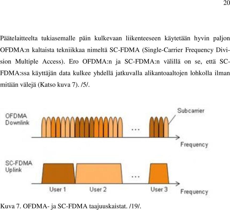 Ero OFDMA:n ja SC-FDMA:n välillä on se, että SC- FDMA:ssa käyttäjän data kulkee yhdellä jatkuvalla