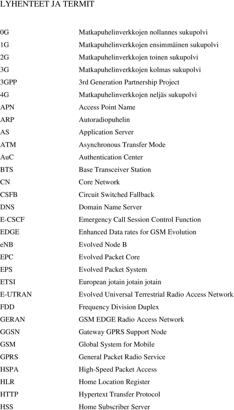 Access Point Name Autoradiopuhelin Application Server Asynchronous Transfer Mode Authentication Center Base Transceiver Station Core Network Circuit Switched Fallback Domain Name Server Emergency