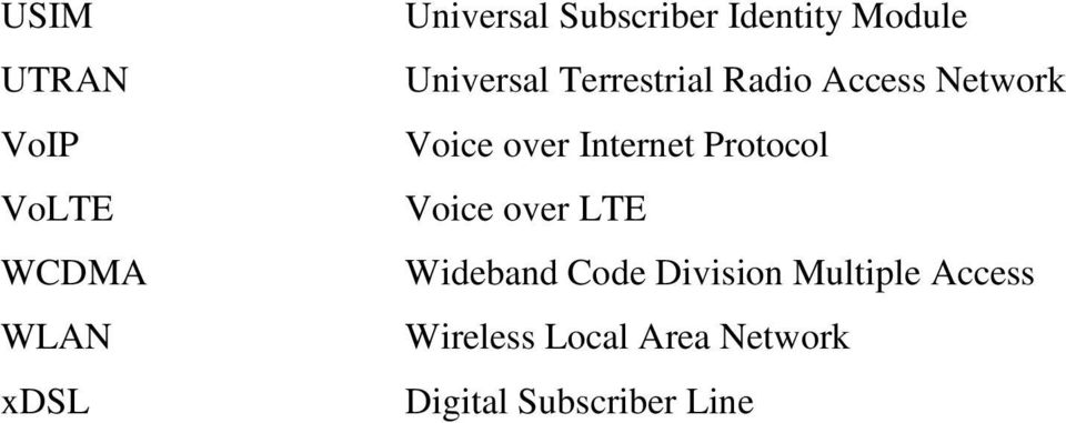 Voice over Internet Protocol Voice over LTE Wideband Code