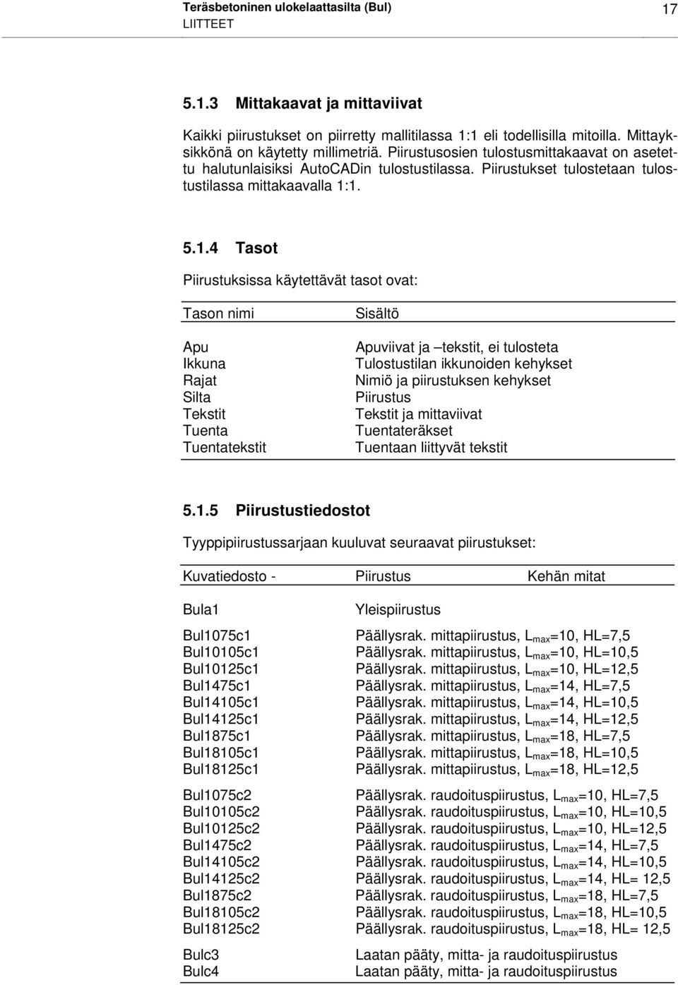 1. 5.1.4 Tasot Piirustuksissa käytettävät tasot ovat: Tason nimi Apu Ikkuna Rajat Silta Tekstit Tuenta Tuentatekstit Sisältö Apuviivat ja tekstit, ei tulosteta Tulostustilan ikkunoiden kehykset Nimiö