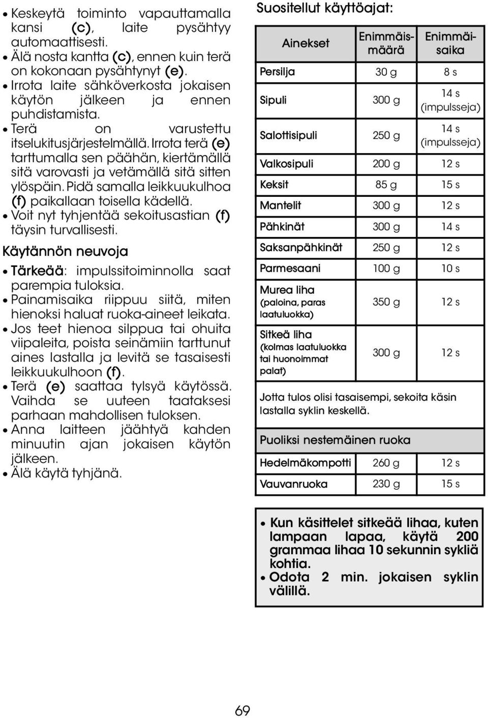 Irrota terä (e) tarttumalla sen päähän, kiertämällä sitä varovasti ja vetämällä sitä sitten ylöspäin. Pidä samalla leikkuukulhoa (f) paikallaan toisella kädellä.