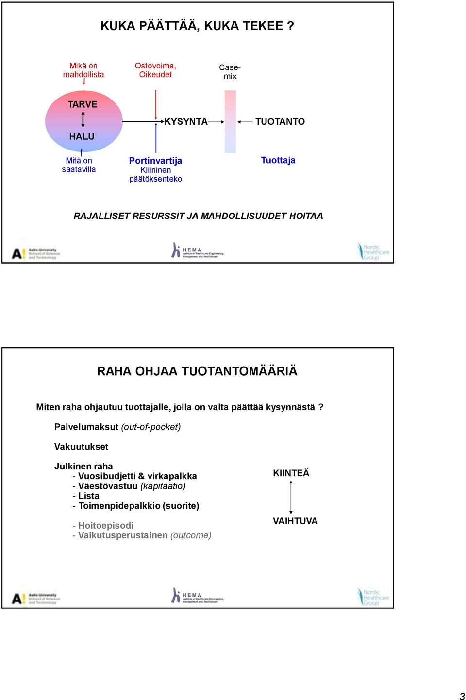 TUOTANTO Tuottaja RAJALLISET RESURSSIT JA MAHDOLLISUUDET HOITAA RAHA OHJAA TUOTANTOMÄÄRIÄ Miten raha ohjautuu tuottajalle, jolla on