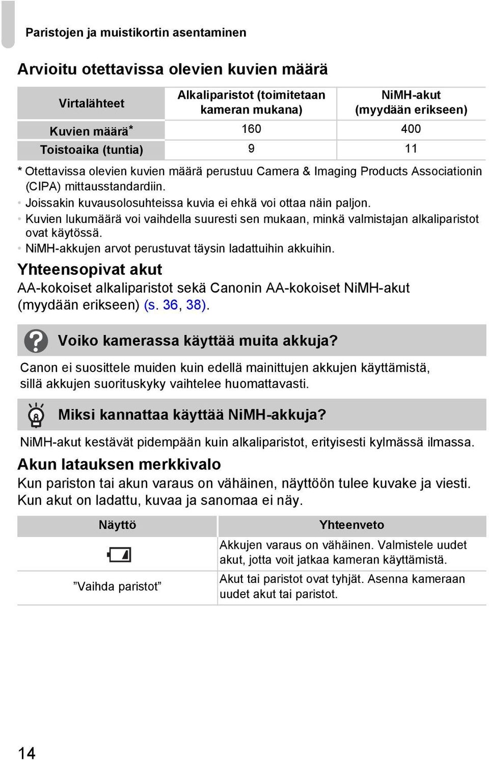 Kuvien lukumäärä voi vaihdella suuresti sen mukaan, minkä valmistajan alkaliparistot ovat käytössä. NiMH-akkujen arvot perustuvat täysin ladattuihin akkuihin.