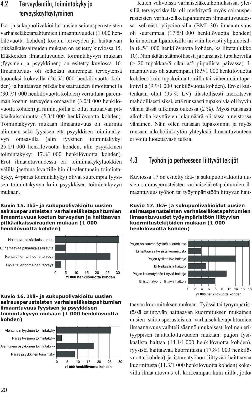 Ilmaantuvuus oli selkeästi suurempaa terveytensä huonoksi kokevilla (26.5/1 000 henkilövuotta kohden) ja haittaavan pitkäaikaissairauden ilmoittaneilla (30.