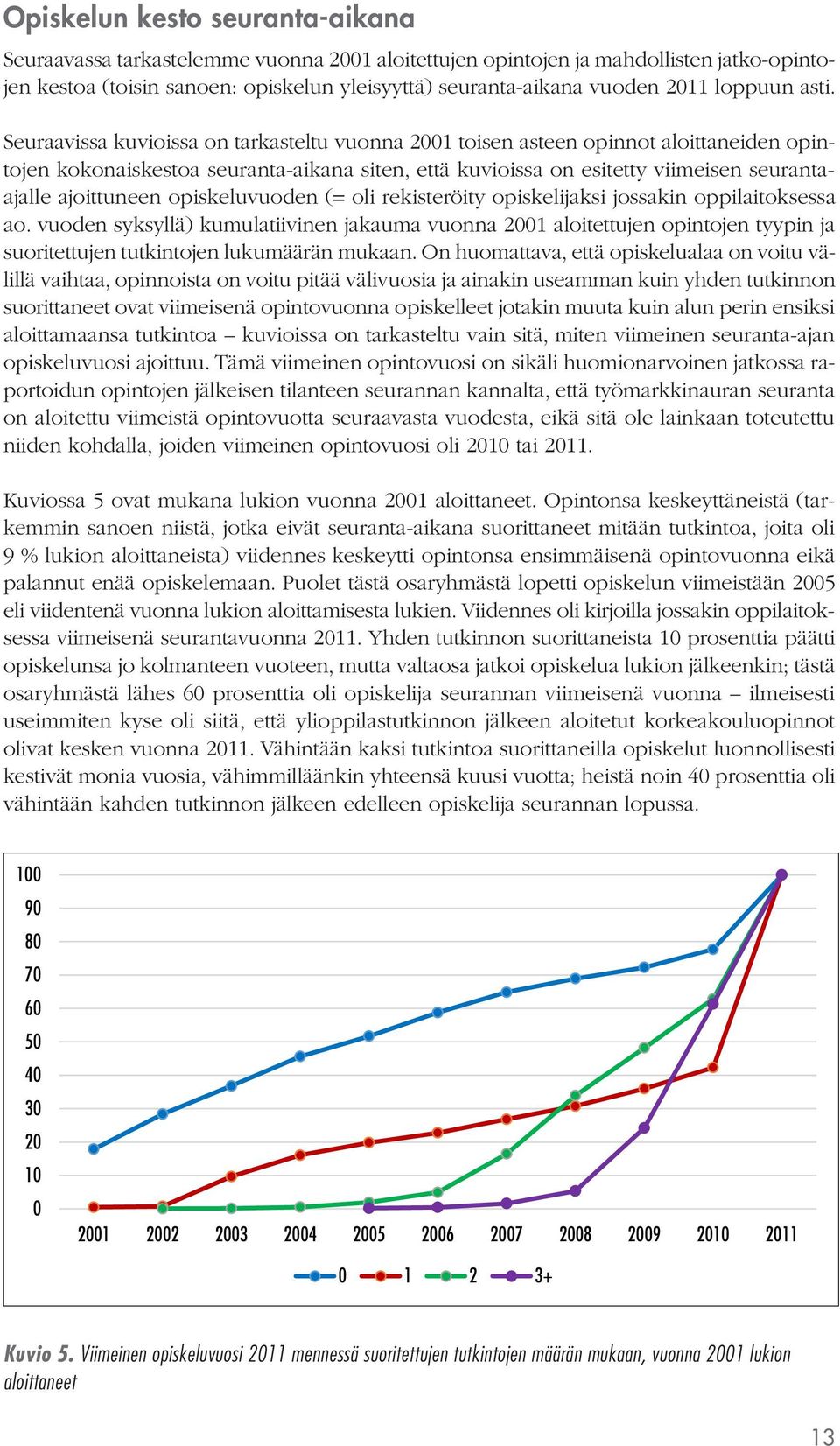 Seuraavissa kuvioissa on tarkasteltu vuonna 2001 toisen asteen opinnot aloittaneiden opintojen kokonaiskestoa seuranta-aikana siten, että kuvioissa on esitetty viimeisen seurantaajalle ajoittuneen