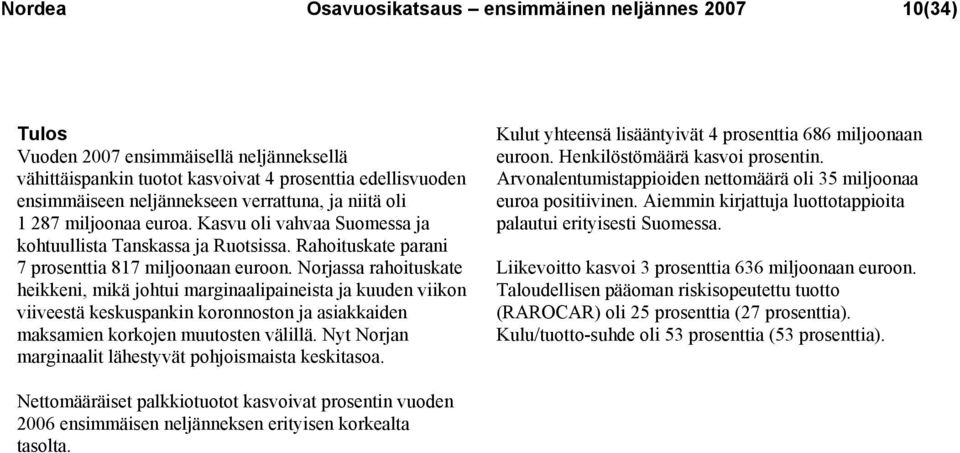 Norjassa rahoituskate heikkeni, mikä johtui marginaalipaineista ja kuuden viikon viiveestä keskuspankin koronnoston ja asiakkaiden maksamien korkojen muutosten välillä.