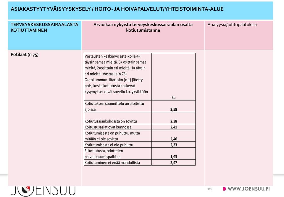 Outokummun Iltarusko (n 1) jätetty pois, koska kotiutusta koskevat kysymykset eivät sovellu ko.