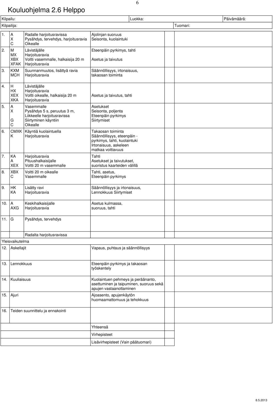 pyrkimys, tahti Asetus ja taivutus Säännöllisyys, irtonaisuus, takaosan toiminta 4. H H E KA 5. A 6. MK K 7. KA A E 8.