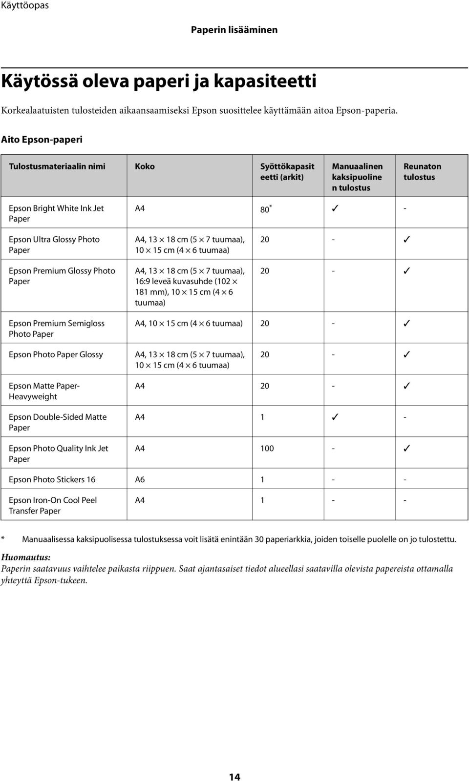 Paper Epson Premium Glossy Photo Paper A4, 13 18 cm (5 7 tuumaa), 10 15 cm (4 6 tuumaa) A4, 13 18 cm (5 7 tuumaa), 16:9 leveä kuvasuhde (102 181 mm), 10 15 cm (4 6 tuumaa) 20-20 - Epson Premium