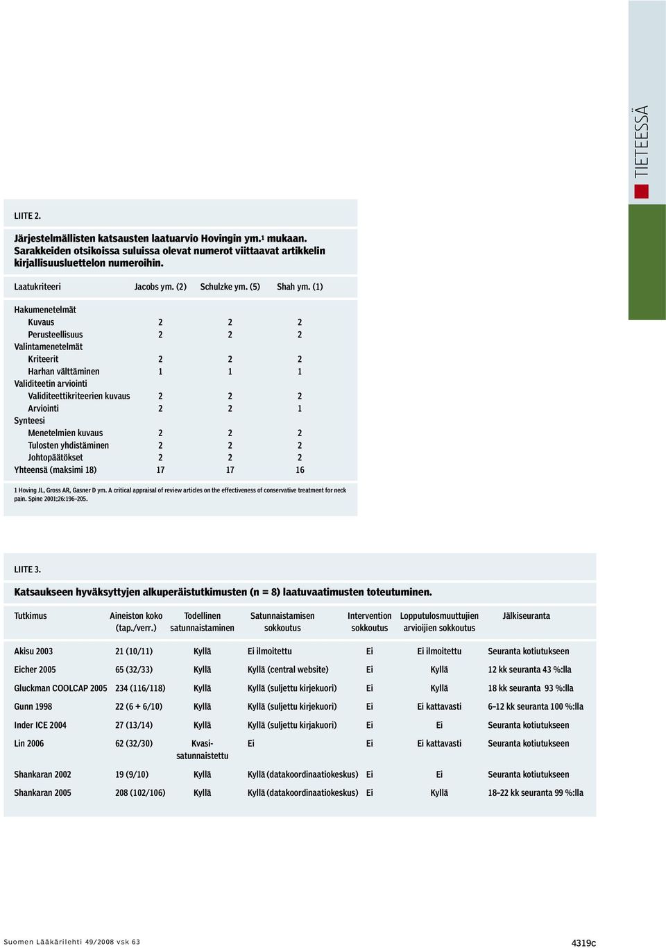 (1) Hakumenetelmät Kuvaus 2 2 2 Perusteellisuus 2 2 2 Valintamenetelmät Kriteerit 2 2 2 Harhan välttäminen 1 1 1 Validiteetin arviointi Validiteettikriteerien kuvaus 2 2 2 Arviointi 2 2 1 Synteesi