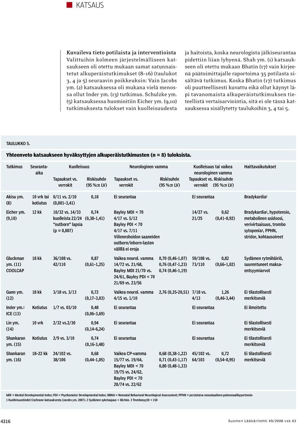 (9,10) tutkimuksesta tulokset vain kuolleisuudesta ja haitoista, koska neurologista jälkiseurantaa pidettiin liian lyhyenä. Shah ym.