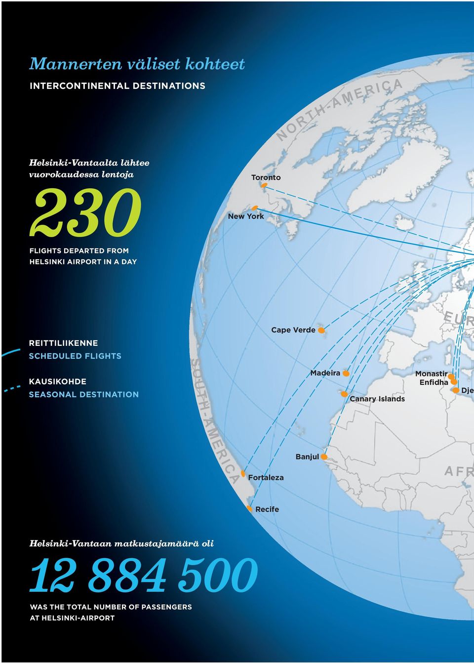 FLIGHTS Cape Verde E U R S O U T H - AMERICA KAUSIKOHDE SEASONAL DESTINATION Madeira Canary Islands Monastir Enfidha Djer Fortaleza Banjul A F R