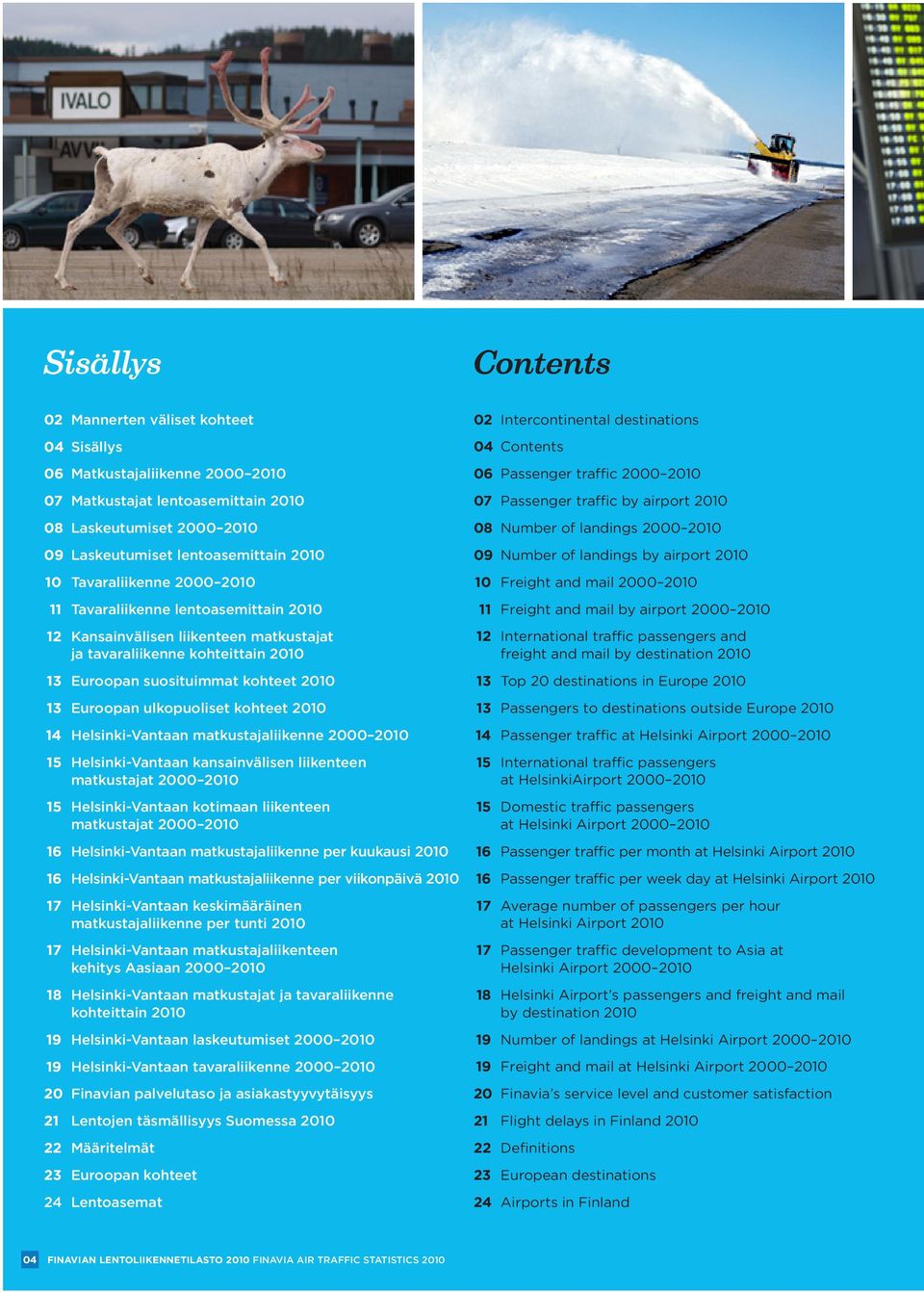 ulkopuoliset kohteet 2010 14 Helsinki-Vantaan matkustajaliikenne 2000 2010 15 Helsinki-Vantaan kansainvälisen liikenteen matkustajat 2000 2010 15 Helsinki-Vantaan kotimaan liikenteen matkustajat 2000