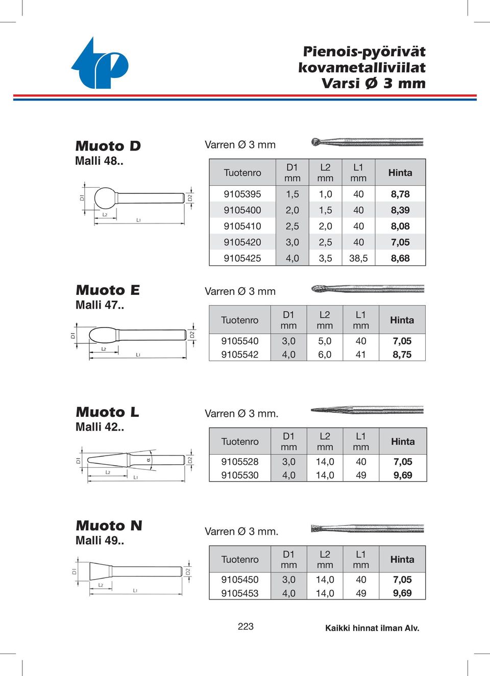 9105425 4,0 3,5 38,5 8,68 Varren Ø 3 D1 L2 L1 9105540 3,0 5,0 40 7,05 9105542 4,0 6,0 41 8,75 Muoto L Malli 42.