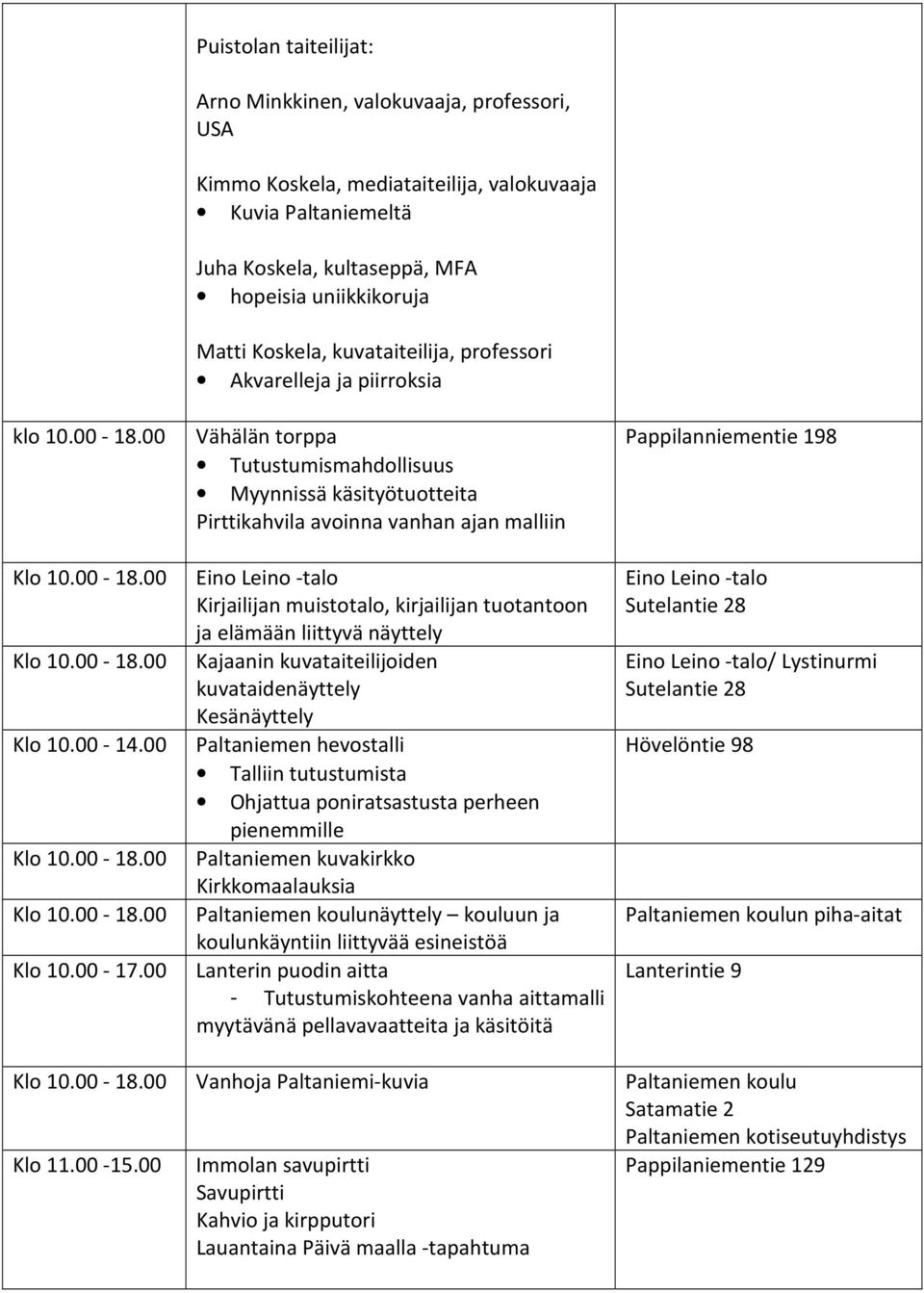 00-18.00 Kajaanin kuvataiteilijoiden kuvataidenäyttely Kesänäyttely Klo 10.00-14.00 Paltaniemen hevostalli Talliin tutustumista Ohjattua poniratsastusta perheen pienemmille Klo 10.00-18.00 Paltaniemen kuvakirkko Kirkkomaalauksia Klo 10.