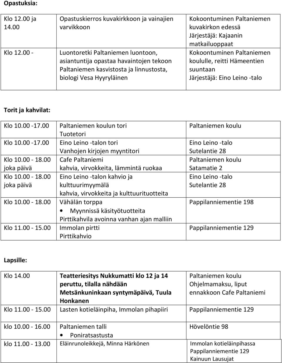 Kokoontuminen Paltaniemen kuvakirkon edessä Järjestäjä: Kajaanin matkailuoppaat Kokoontuminen Paltaniemen koululle, reitti Hämeentien suuntaan Järjestäjä: Torit ja kahvilat: Klo 10.00-17.