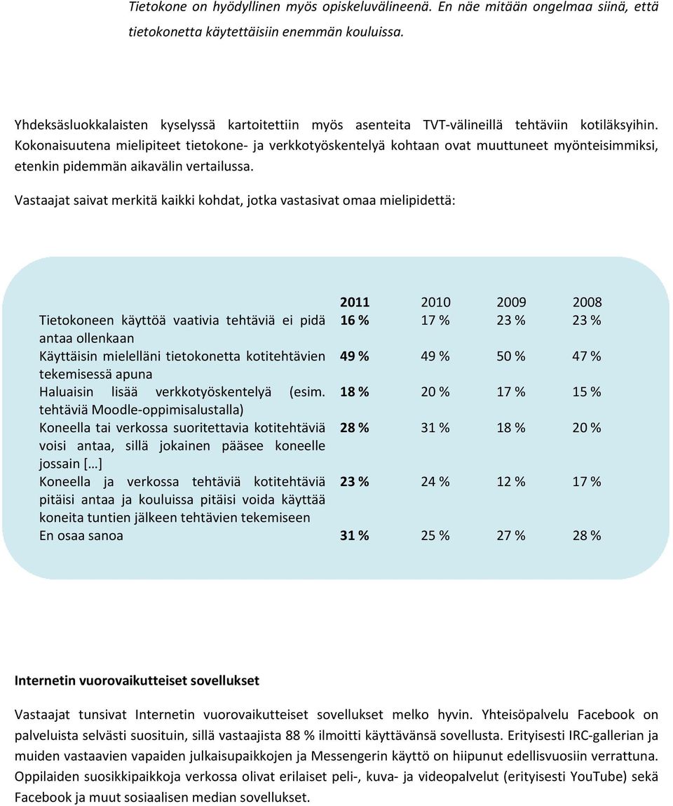 Kokonaisuutena mielipiteet tietokone ja verkkotyöskentelyä kohtaan ovat muuttuneet myönteisimmiksi, etenkin pidemmän aikavälin vertailussa.