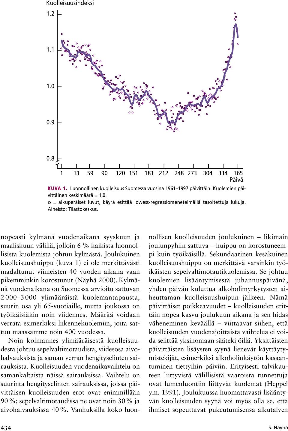 nopeasti kylmänä vuodenaikana syyskuun ja maaliskuun välillä, jolloin 6 % kaikista luonnollisista kuolemista johtuu kylmästä.