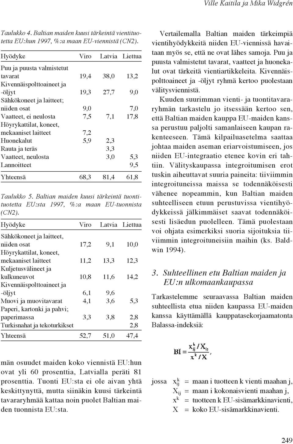 17,8 Höyrykattilat, koneet, mekaaniset laitteet 7,2 Huonekalut 5,9 2,3 Rauta ja teräs 3,3 Vaatteet, neulosta 3,0 5,3 Lannoitteet 9,5 Yhteensä 68,3 81,4 61,8 Taulukko 5.