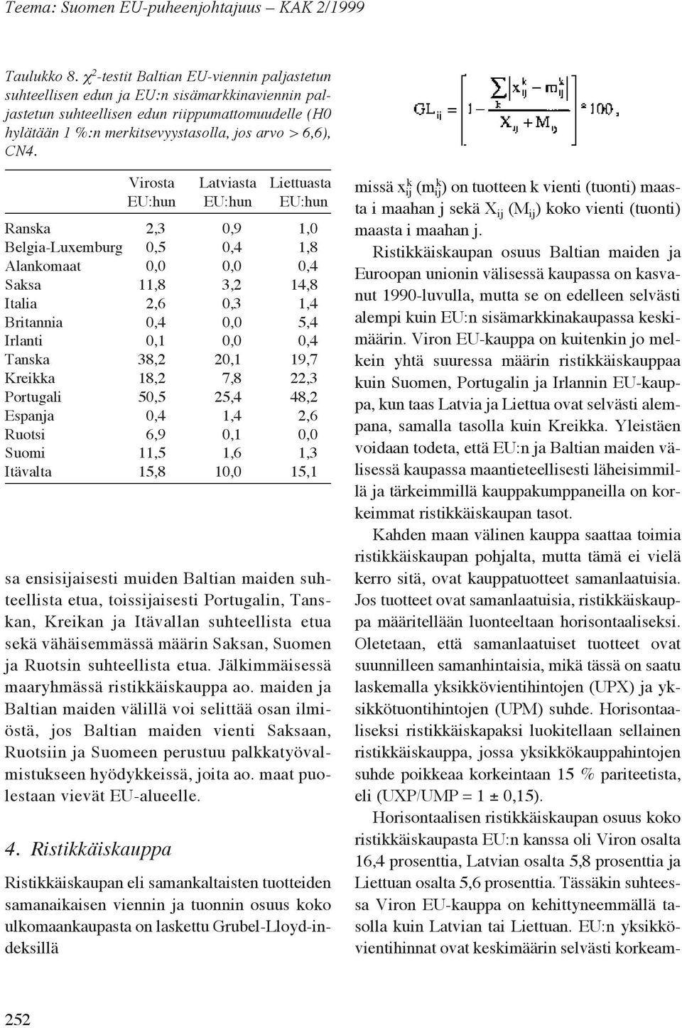 Virosta Latviasta Liettuasta EU:hun EU:hun EU:hun Ranska 2,3 0,9 1,0 Belgia-Luxemburg 0,5 0,4 1,8 Alankomaat 0,0 0,0 0,4 Saksa 11,8 3,2 14,8 Italia 2,6 0,3 1,4 Britannia 0,4 0,0 5,4 Irlanti 0,1 0,0