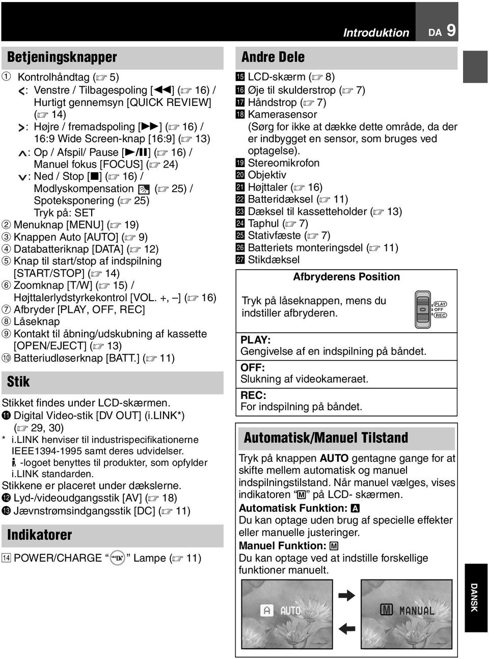 Auto [AUTO] ( 9) D Databatteriknap [DATA] ( 12) E Knap til start/stop af indspilning [START/STOP] ( 14) F Zoomknap [T/W] ( 15) / Højttalerlydstyrkekontrol [VOL.