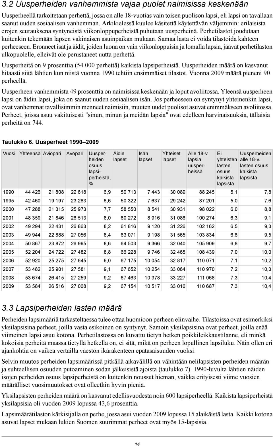 vakinaisen asuinpaikan mukaan Samaa lasta ei voida tilastoida kahteen perheeseen Eronneet isät ja äidit, joiden luona on vain viikonloppuisin ja lomalla, jäävät perhetilaston ulkopuolelle, elleivät