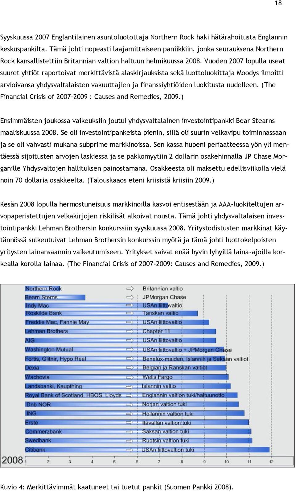 Vuoden 2007 lopulla useat suuret yhtiöt raportoivat merkittävistä alaskirjauksista sekä luottoluokittaja Moodys ilmoitti arvioivansa yhdysvaltalaisten vakuuttajien ja finanssiyhtiöiden luokitusta