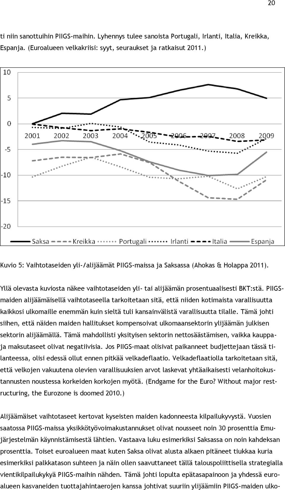 PIIGSmaiden alijäämäisellä vaihtotaseella tarkoitetaan sitä, että niiden kotimaista varallisuutta kaikkosi ulkomaille enemmän kuin sieltä tuli kansainvälistä varallisuutta tilalle.