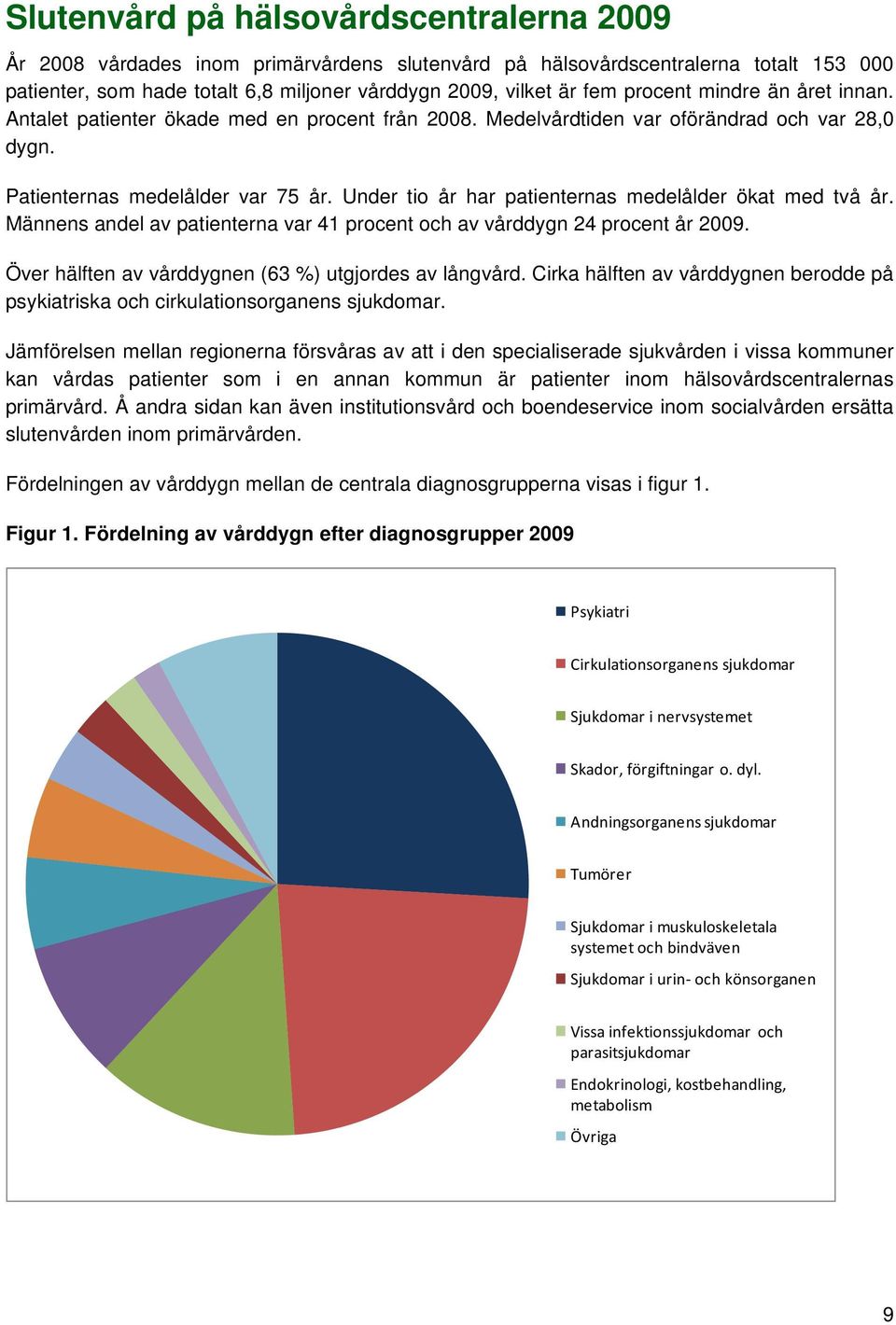 Under tio år har patienternas medelålder ökat med två år. Männens andel av patienterna var 41 procent och av vårddygn 24 procent år 2009. Över hälften av vårddygnen (63 %) utgjordes av långvård.