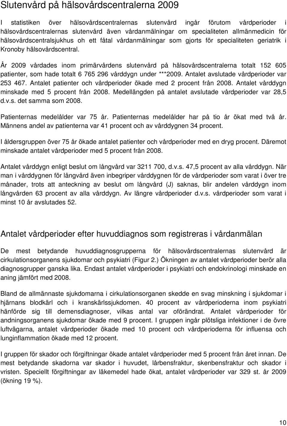 År 2009 vårdades inom primärvårdens slutenvård på hälsovårdscentralerna totalt 152 605 patienter, som hade totalt 6 765 296 vårddygn under ***2009. Antalet avslutade vårdperioder var 253 467.