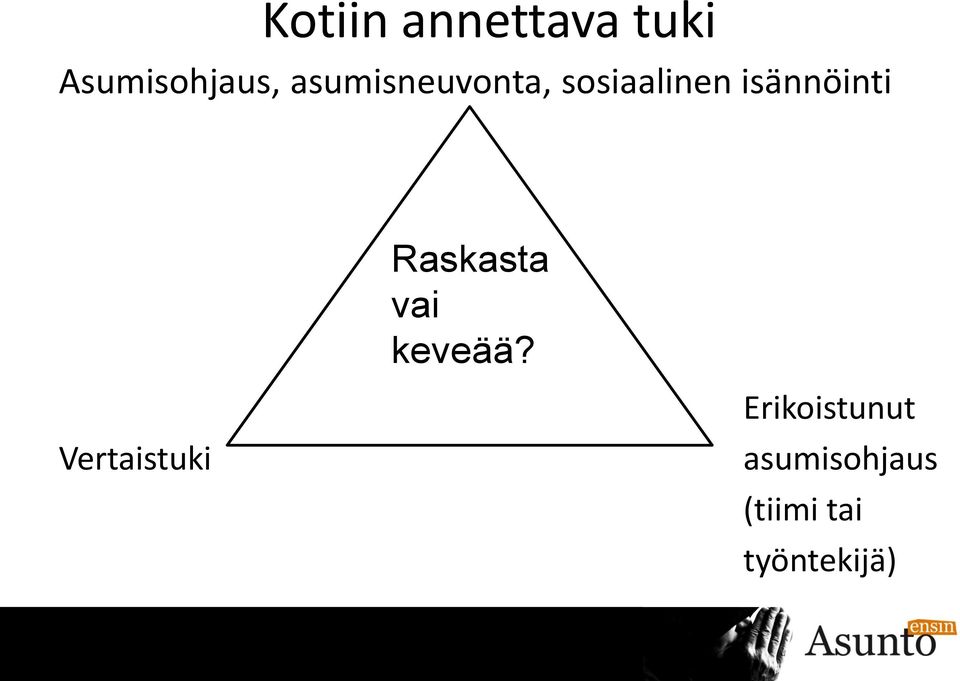 Raskasta vai keveää?