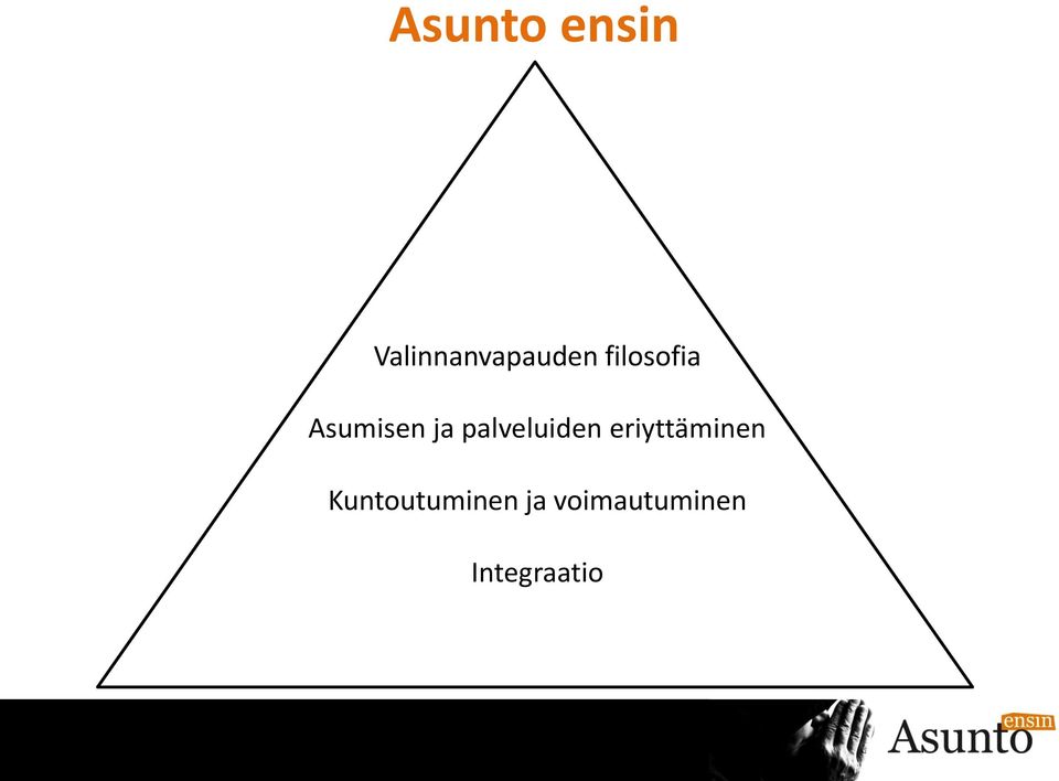 palveluiden eriyttäminen