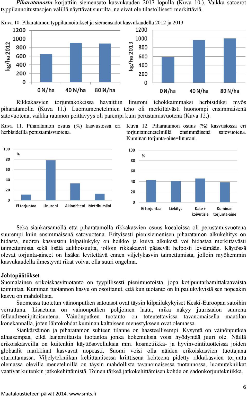 Luomumenetelmien teho oli merkittävästi huonompi ensimmäisenä satovuotena, vaikka ratamon peittävyys oli parempi kuin perustamisvuotena (Kuva 12.). Kuva 11.