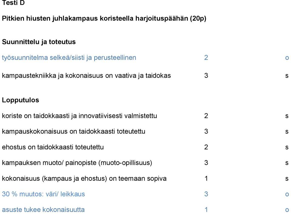 valmistettu 2 s kampauskokonaisuus on taidokkaasti toteutettu 3 s ehostus on taidokkaasti toteutettu 2 s kampauksen muoto/ painopiste